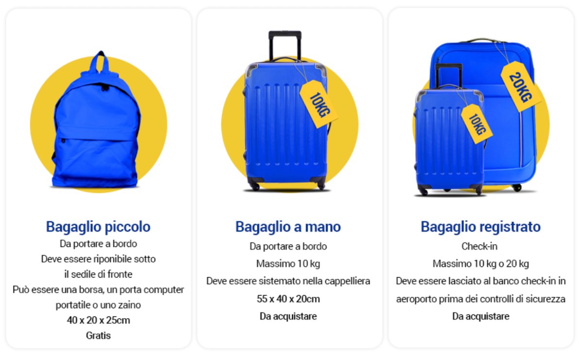 Misure bagagli Ryanair